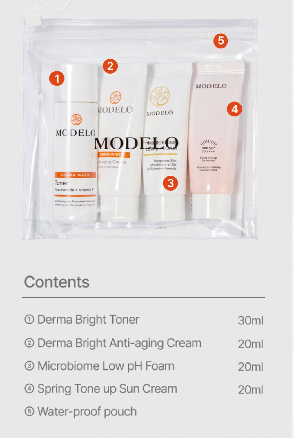 Modelo Travel Kit – Complete Skincare Essentials On-the-Go ✈️